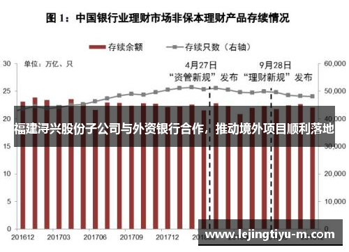 福建浔兴股份子公司与外资银行合作，推动境外项目顺利落地