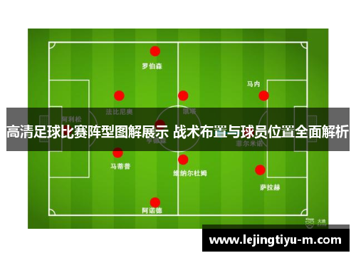 高清足球比赛阵型图解展示 战术布置与球员位置全面解析