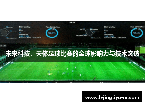 未来科技：天体足球比赛的全球影响力与技术突破
