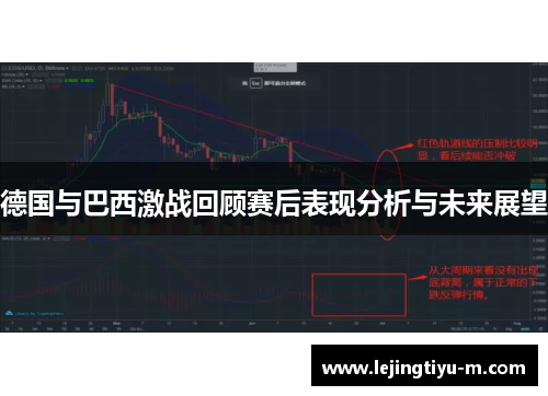 德国与巴西激战回顾赛后表现分析与未来展望