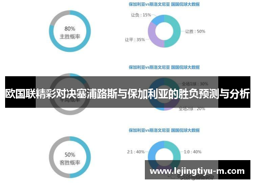 欧国联精彩对决塞浦路斯与保加利亚的胜负预测与分析